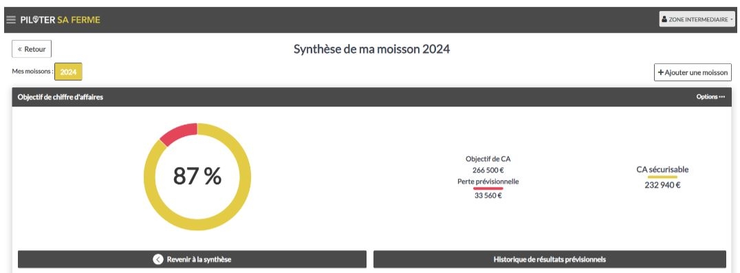 Sylvain Jessionesse/Piloter sa ferme