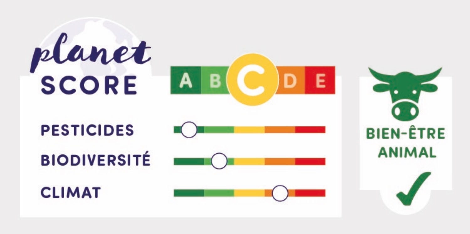 Une trentaine de distributeurs et de marques s’apprêtent à apposer le Planet-score sur 1000 références de produits alimentaires (Source : Itab)