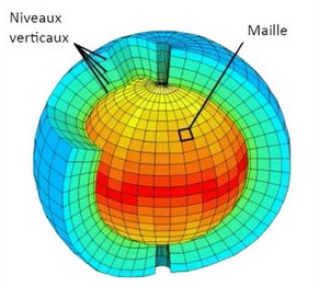 Météo France