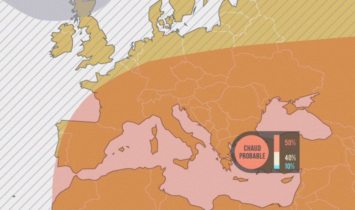 La probabilité d’un scénario plus chaud que la normale est prédominant (Crédit : Météo-France)