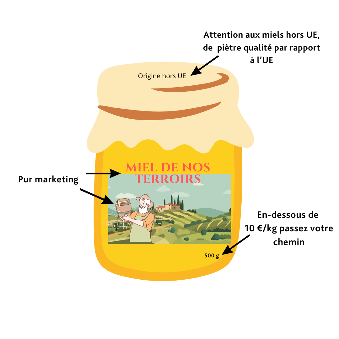 Comment choisir son miel ? ©Louise Delaroa