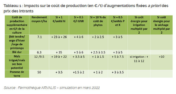 Tarif prestation - Page 11 9e41cf5353ea-arvalis-jpg