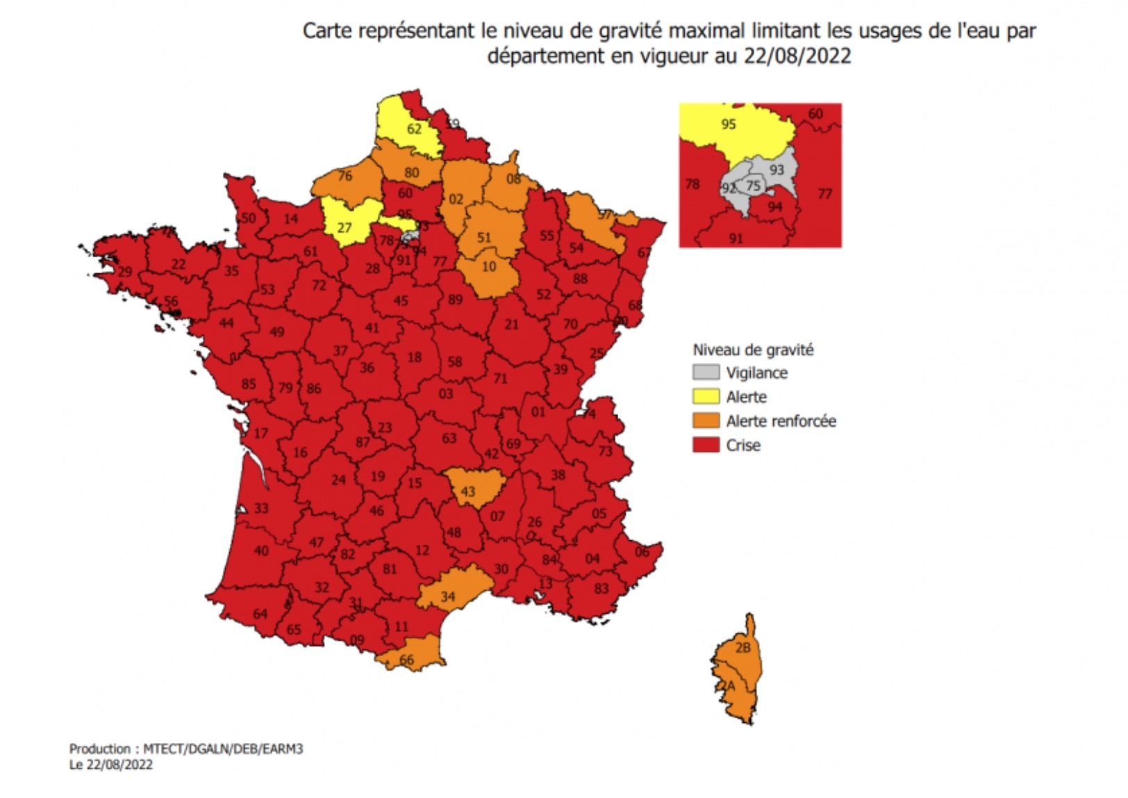 En date du 22 août, 93 départements ont pris des arrêtés restreignant l’usage de l’eau, dont 78 affectés par au moins un territoire au niveau « crise » (Source : ministère de la Transition écologique)