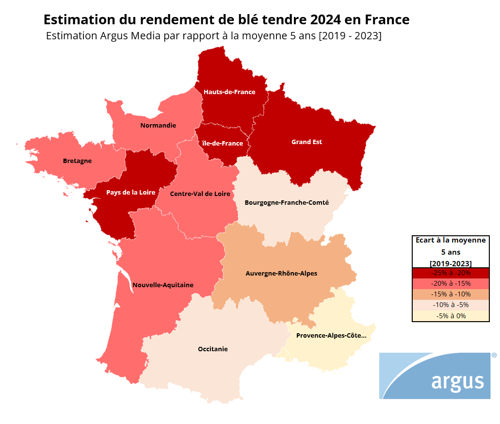 Argus Media France