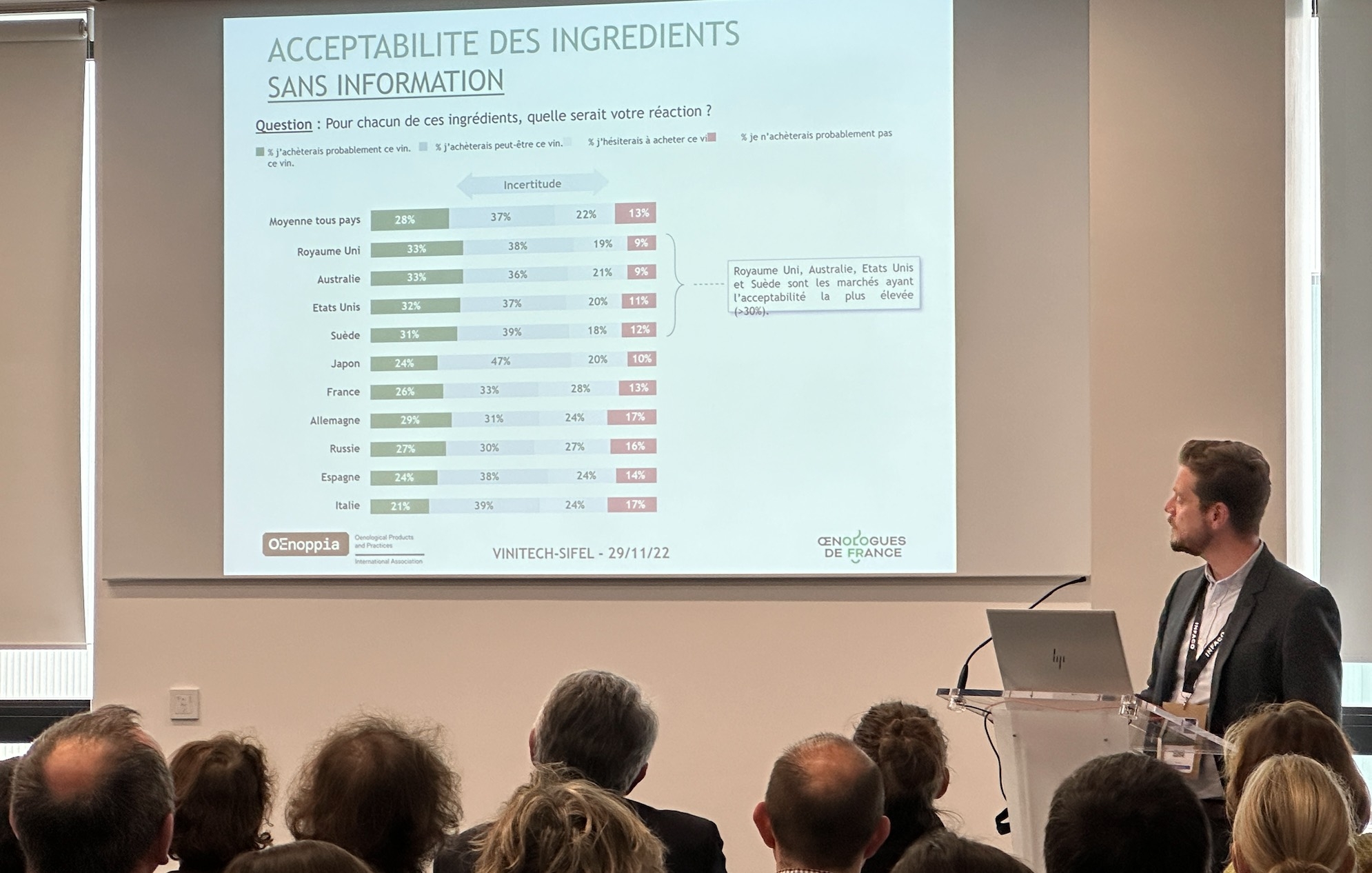 La filière va devoir faire preuve de pédagogie pour expliquer et justifier le recours à des ingrédients à la consonance chimique parfois marquée et susceptible de déjouer l’acceptabilité des consommateurs