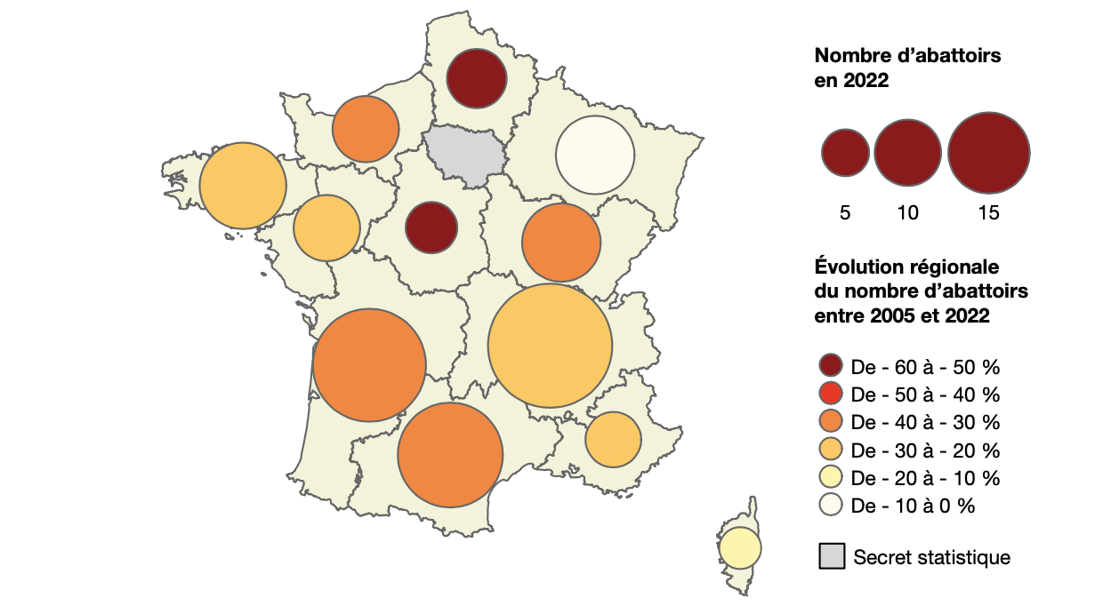 Évolution régionale du nombre d’établissements abattant des bovins entre 2005 et 2022 (Source : Agreste)