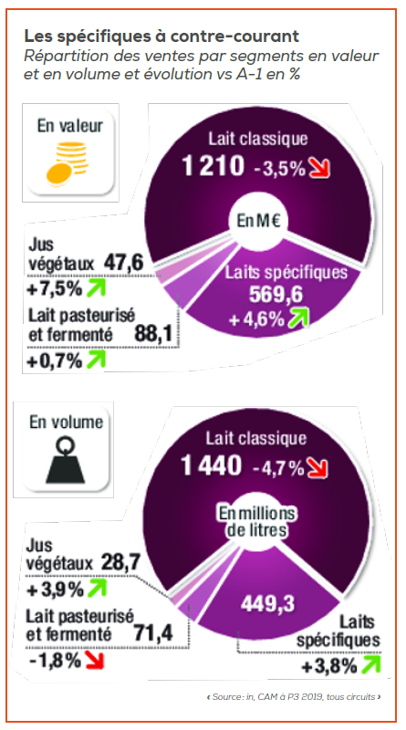 cerfrance