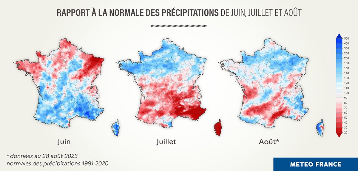 Rapport à la normale des précipitations de juin, juillet, août 2023 (Source : Météo-France