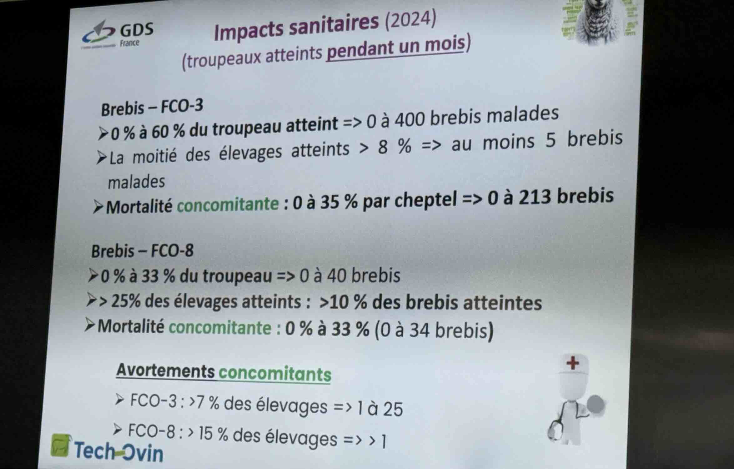 La très grande variabilité des impacts au sein des élevages infectés ne facilite pas l’appréhension de la maladie par les éleveurs (Source : GDS France)