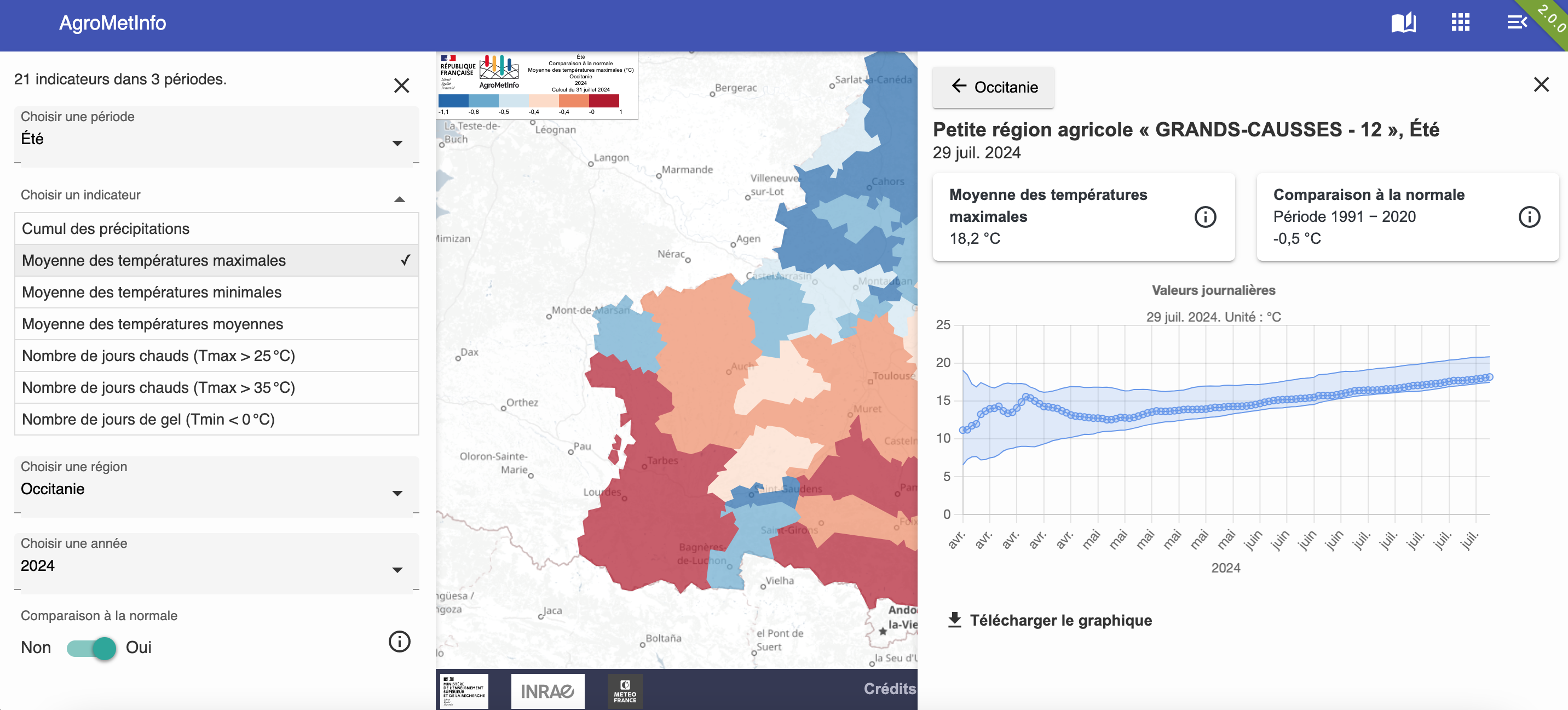 L’application fournit des données météorologiques spatialisées sur des mailles de 8 km sur 8 km avant d’être agrégées à l’échelle des 713 Petites régions agricoles (Source : AgroMetInfo – INRAE)