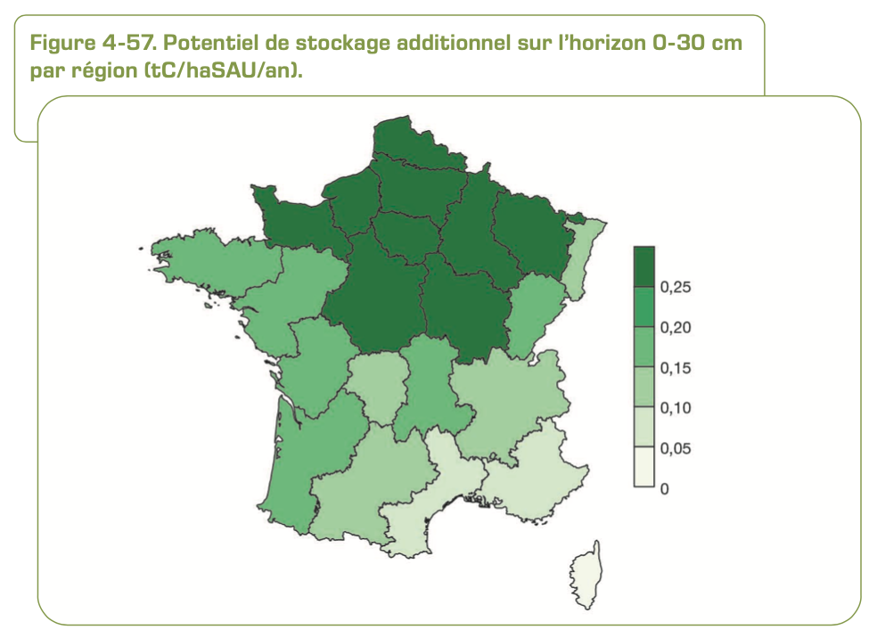 Potentiel de stockage additionnel sur l’horizon 0-30 cm par région, exprimée en tonne de carbone par ha et par an (Source : INRAE)