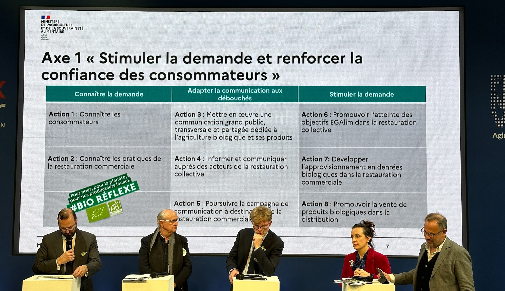 Au Salon de l’agriculture le 28 février 2024, la présentation du Programme ambition bio 2027 (Crédit photo : R. Lecocq)