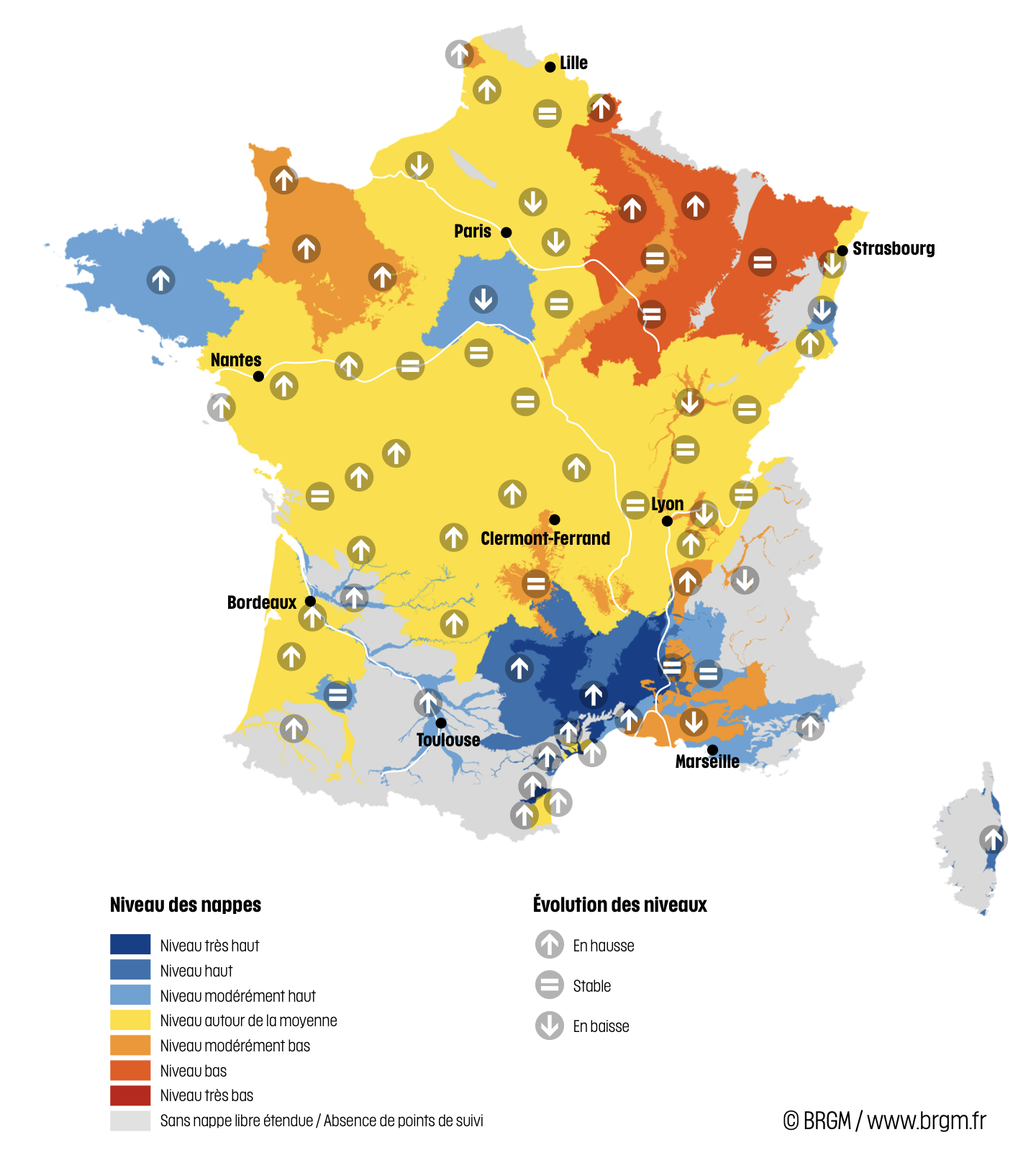 GRAPH Niveau des nappes et tendances évolutives en date du 1er février 2026 (Source : BRGM)