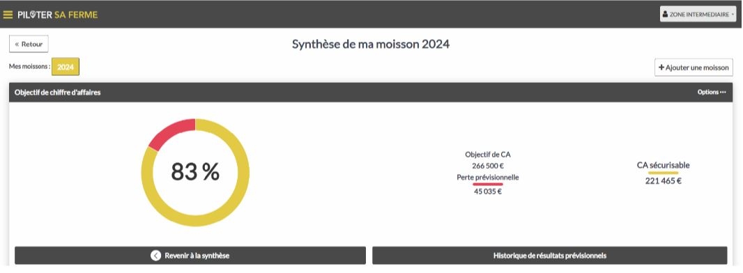 Sylvain Jessionesse/Piloter sa ferme