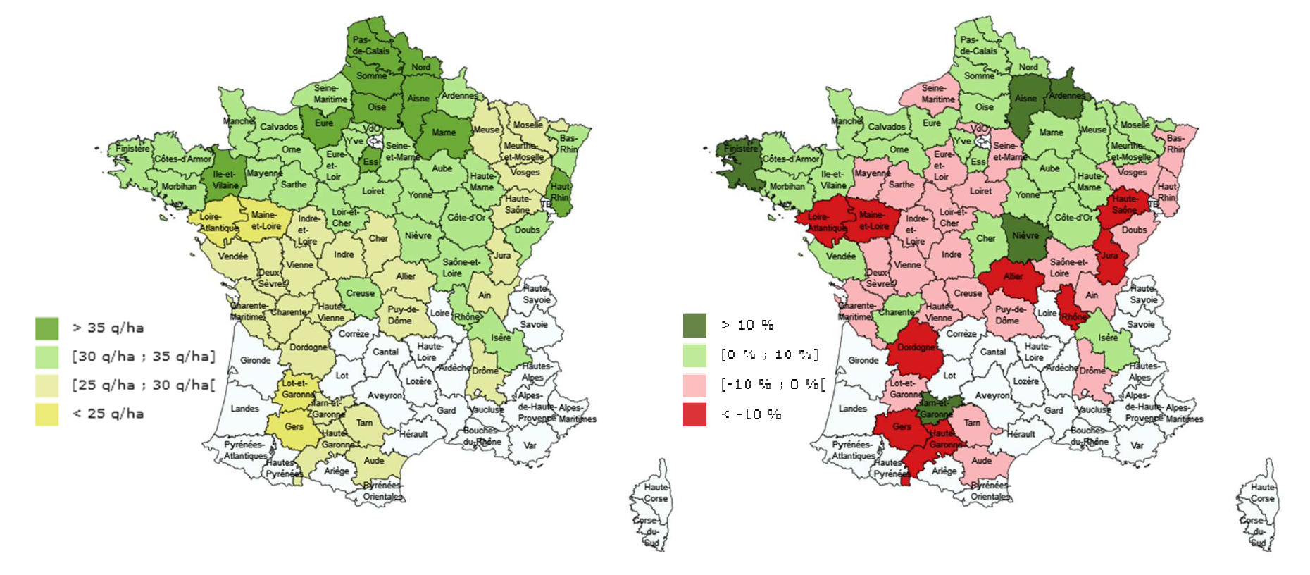 Rendement du colza pour la récolte 2024 (à gauche) et évolution par rapport à 2023 (Source : Agreste)