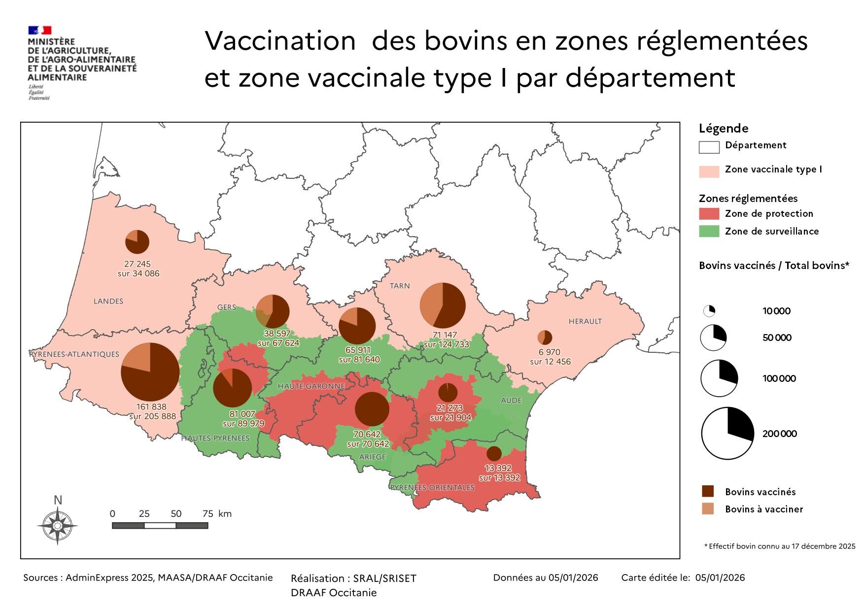 Contexte épidémiologique et situation vaccinale en Occitanie et Nouvelle-Aquitaine en date du 5 janvier (Source : ministère de l’Agriculture)
